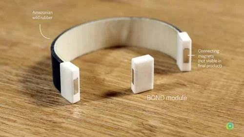 Bond, o dispositivo que faz cócegas à distância