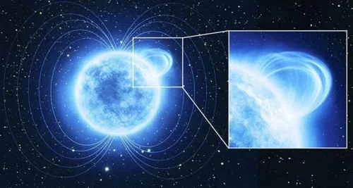 Magnetar azul brilhante com linhas de campo magnético e região de emissão intensa ampliada. Estrelas quebradas, imãs poderosos.