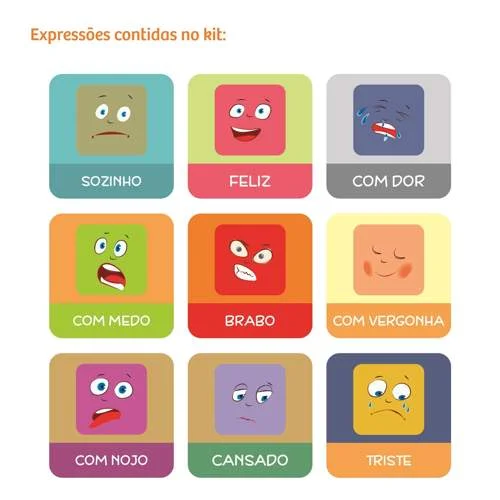 Cartões de emoções para mural metálico, com 9 faces (feliz, triste, raiva). Apoio visual para crianças autistas.