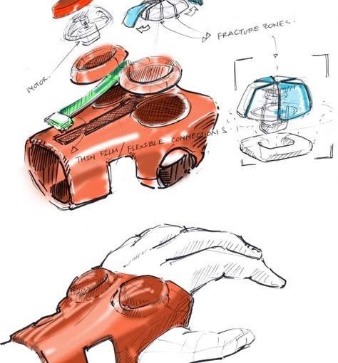 Gyro Glove