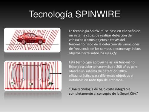 spinware detector magnetico